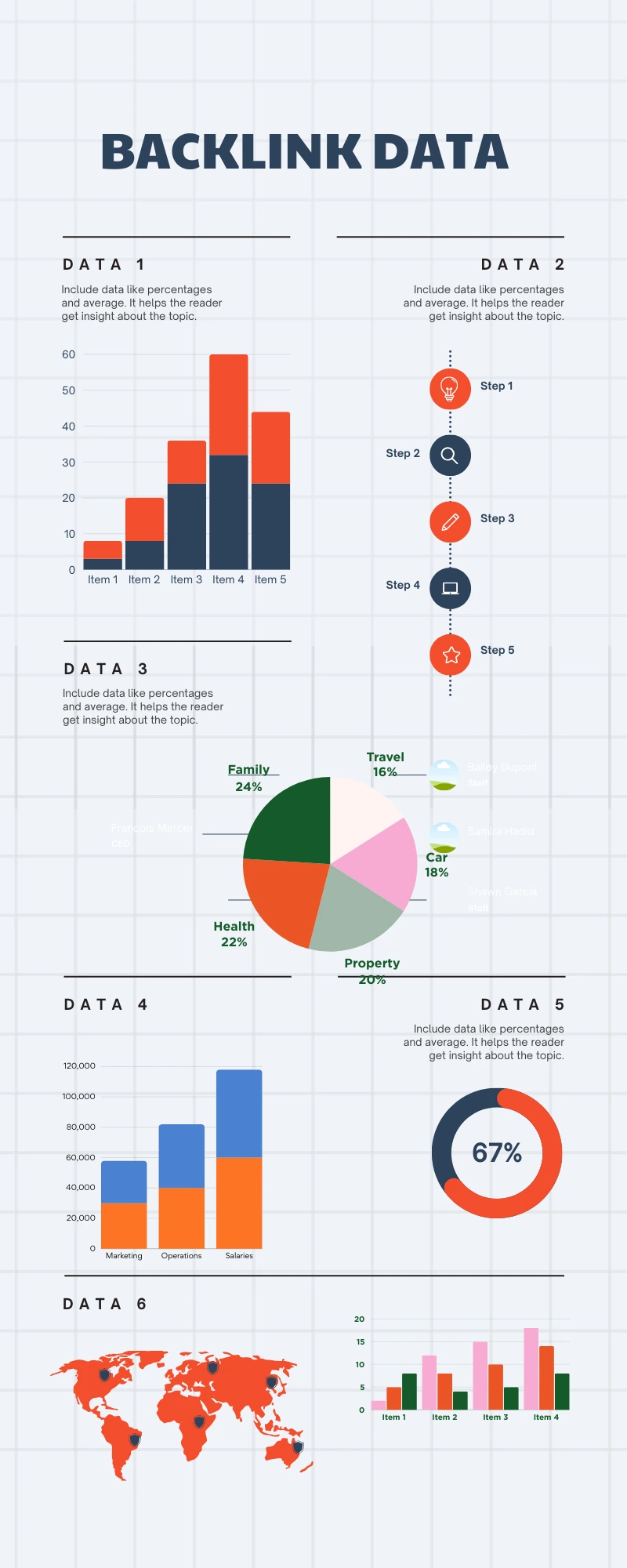 Using Backlink Data to Inform Your Content Strategy